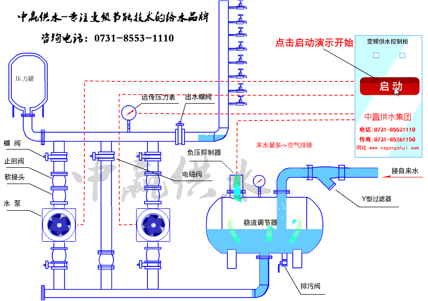 罐式無(wú)負(fù)壓供水設(shè)備工作原理圖